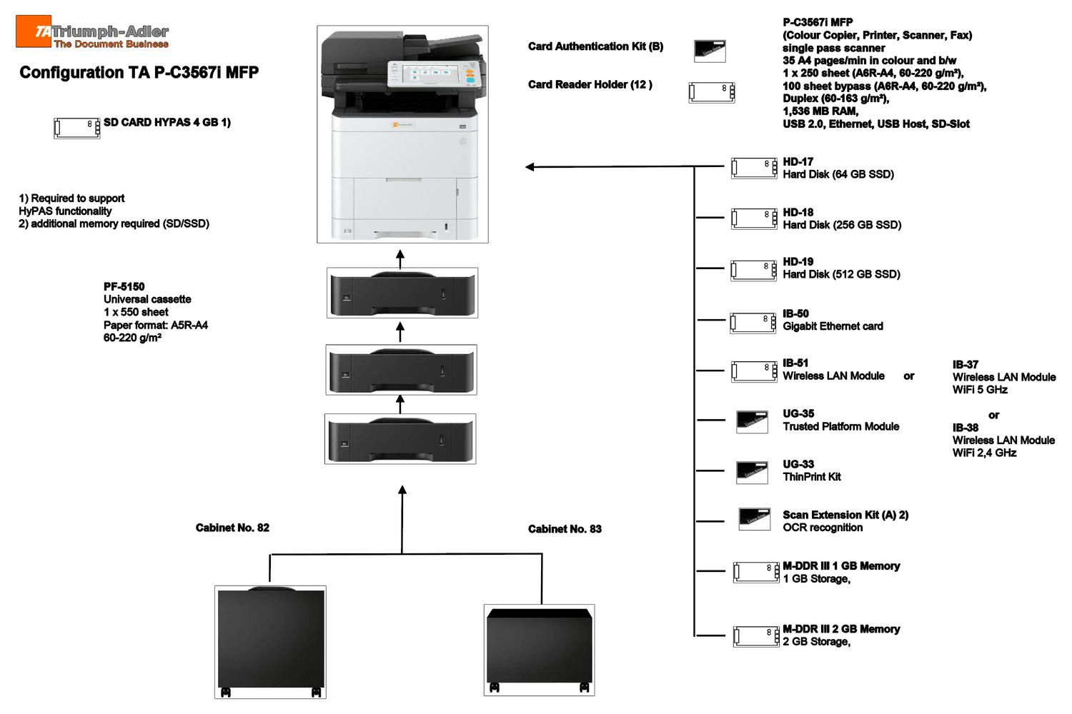 UTAX P-C3567i MFP 4