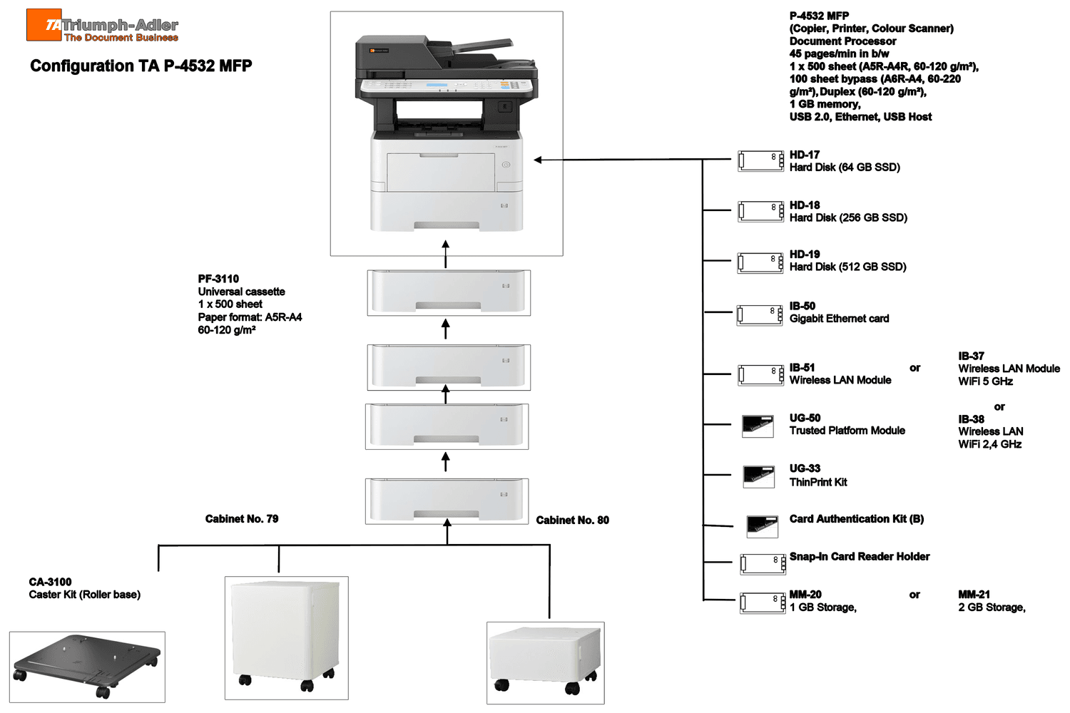 UTAX P-4532 MFP 4