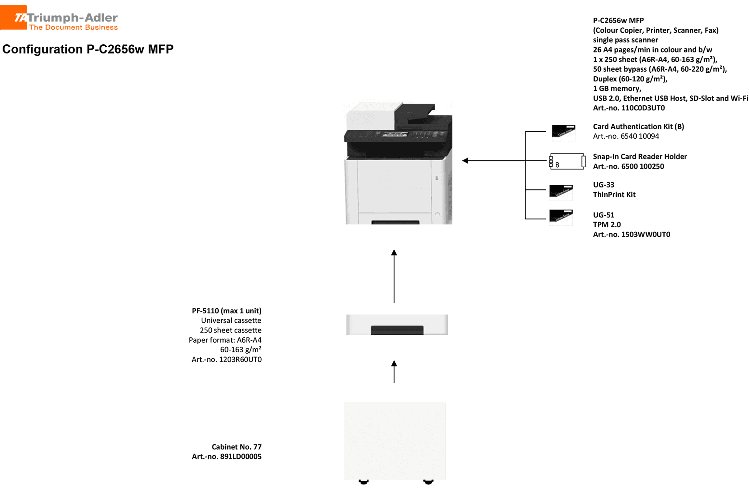 UTAX P-C2656w MFP 4
