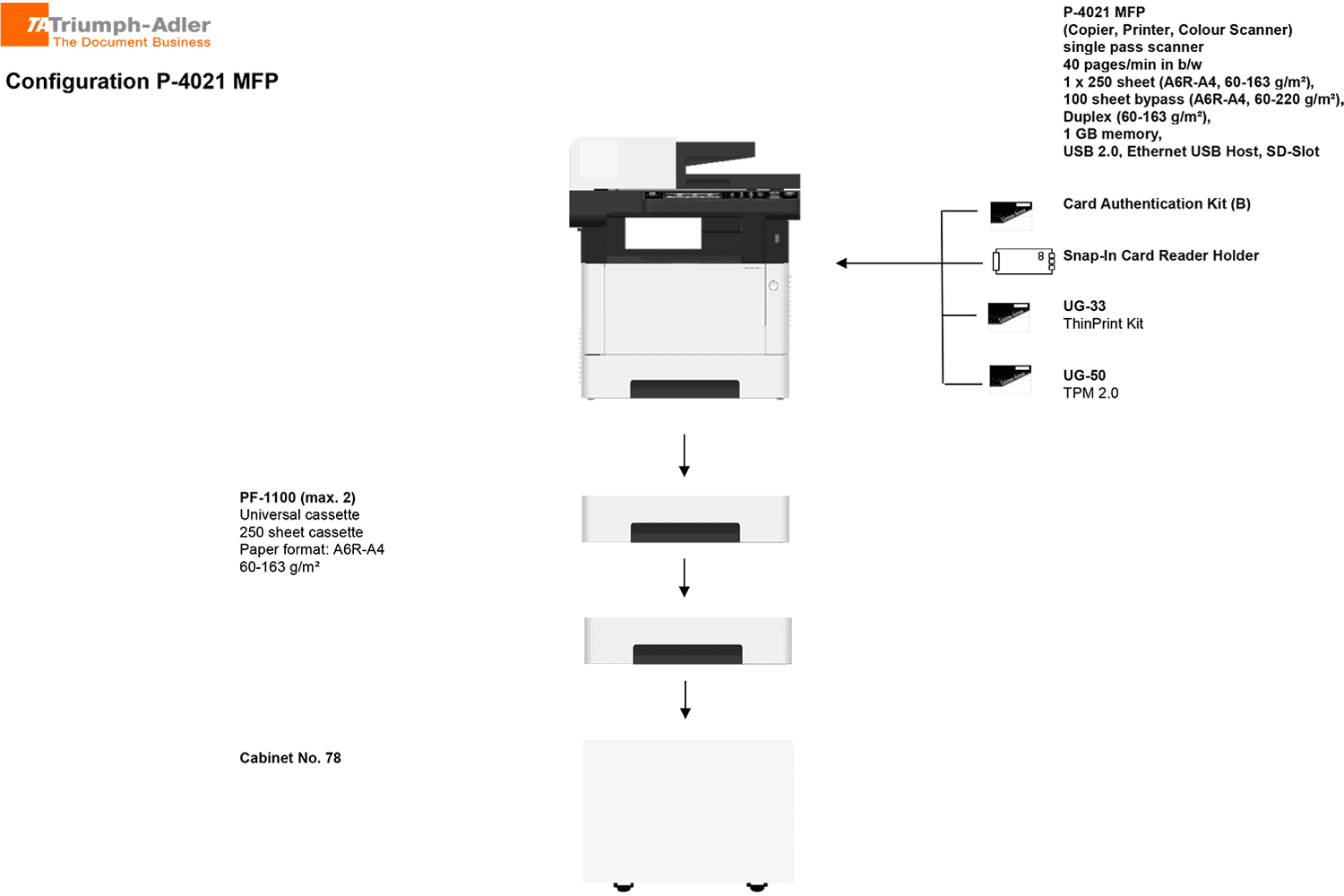 UTAX P-4021 MFP 4