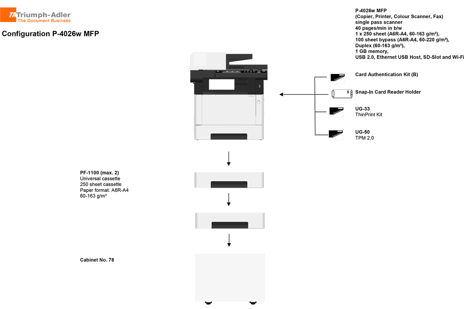 UTAX P-4026w MFP 4