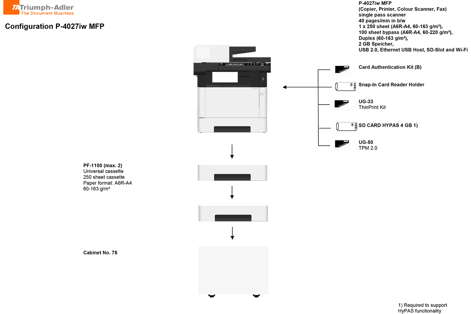 UTAX P-4027iw MFP 4