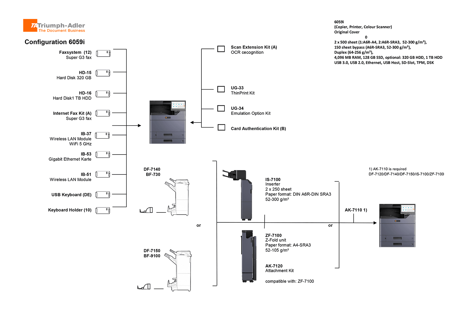 UTAX 6059i MFP 6