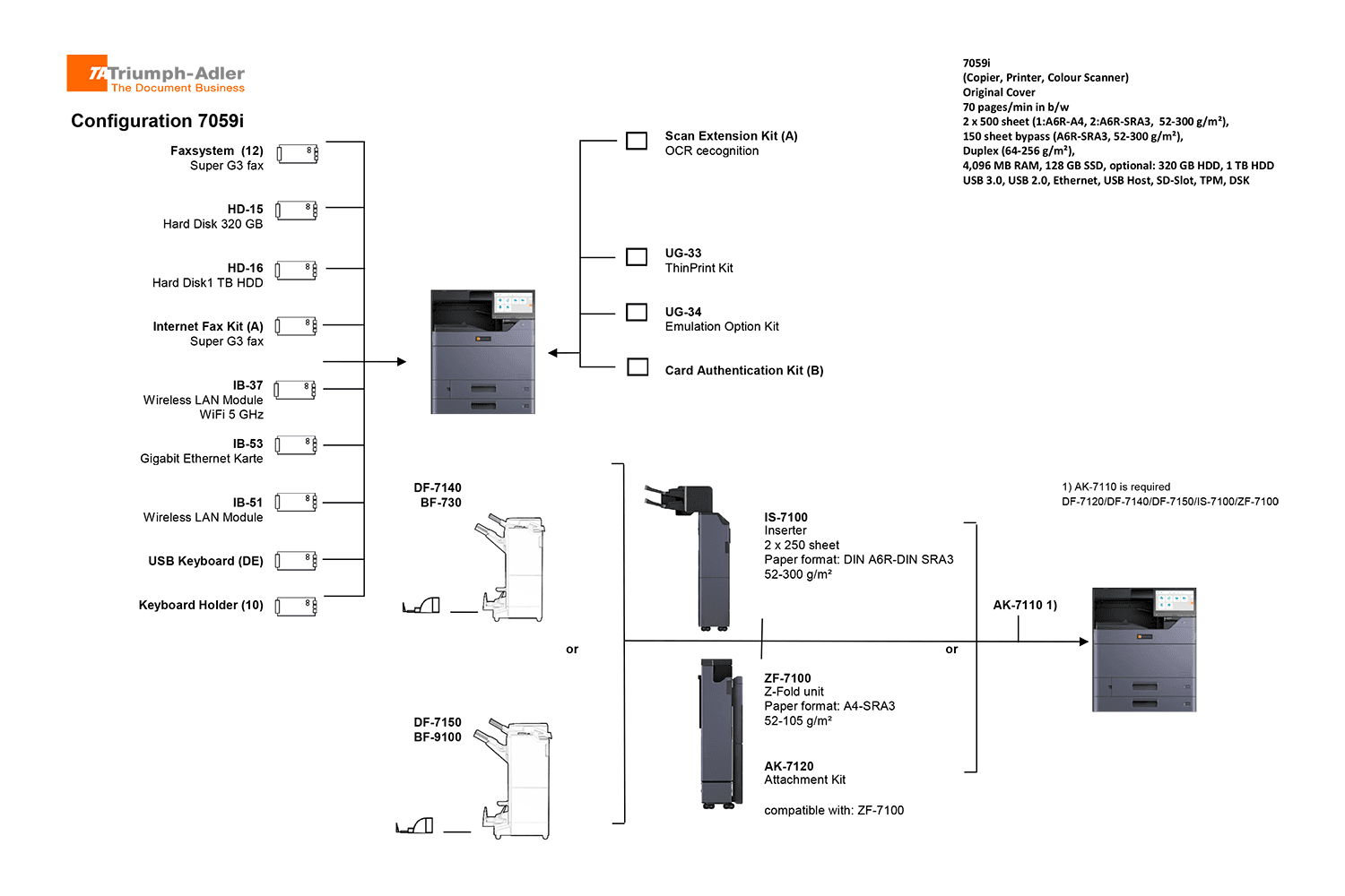 UTAX 7059i MFP 6